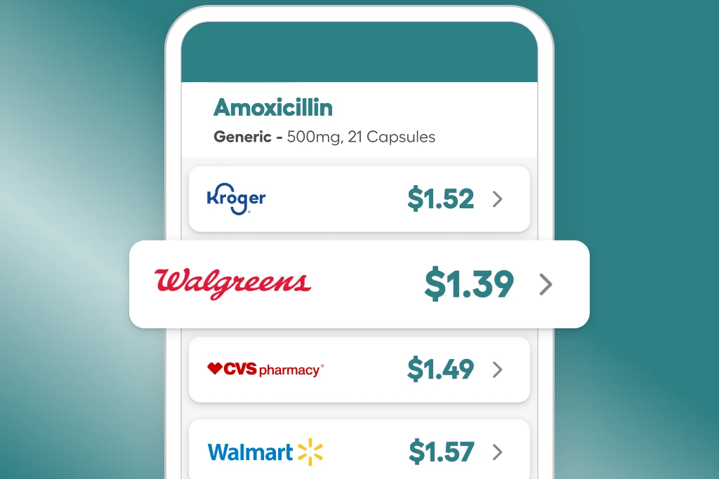Compare medication prices online